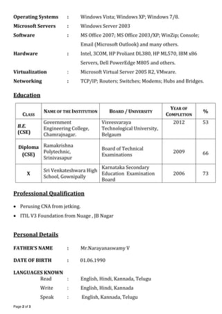 Page 2 of 3
Operating Systems : Windows Vista; Windows XP; Windows 7/8.
Microsoft Servers : Windows Server 2003
Software : MS Office 2007; MS Office 2003/XP; WinZip; Console;
Email (Microsoft Outlook) and many others.
Hardware : Intel, 3COM, HP Proliant DL380, HP ML570, IBM x86
Servers, Dell PowerEdge M805 and others.
Virtualization : Microsoft Virtual Server 2005 R2, VMware.
Networking : TCP/IP; Routers; Switches; Modems; Hubs and Bridges.
Education
CLASS
NAME OF THE INSTITUTION BOARD / UNIVERSITY
YEAR OF
COMPLETION
%
B.E.
(CSE)
Government
Engineering College,
Chamrajnagar.
Visvesvaraya
Technological University,
Belgaum
2012 53
Diploma
(CSE)
Ramakrishna
Polytechnic,
Srinivasapur
Board of Technical
Examinations
2009 66
X
Sri Venkateshwara High
School, Gownipally
Karnataka Secondary
Education Examination
Board
2006 73
Professional Qualification
 Perusing CNA from jetking.
 ITIL V3 Foundation from Nuage , JB Nagar
Personal Details
FATHER’S NAME : Mr.Narayanaswamy V
DATE OF BIRTH : 01.06.1990
LANGUAGES KNOWN
Read : English, Hindi, Kannada, Telugu
Write : English, Hindi, Kannada
Speak : English, Kannada, Telugu
 