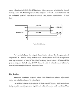 memory, locations 0x00-0xFF. The DMA channel 0 interrupt vector is initialized to internal
memory address 0x0. An interrupt occurs at the completion of the DMA channel 0 transfer and
the TigerSHARC processor starts executing the boot loader kernel at internal memory location
0x0.
Fig 2.4: PROM Booting
The boot loader kernel then brings in the application code and data through a series of
single-word DMA transfers. Finally, the boot loader kernel overwrites itself with the application
code, leaving no trace of itself in TigerSHARC processor internal memory. When this DMA
process completes, the IVT entry of DMA channel 0 points to internal memory address 0,
allowing the user’s application code to begin execution.
2.3.3 Host Boot
Booting the TigerSHARC processor from a 32-bit or 64-bit host processor is performed
via the data and address buses of the external port.
The BMS pin is used as the strap option for the selection. If the BMS pin is sampled high
during reset, this causes the processor to go into idle and disables master mode boot DMA. When
 