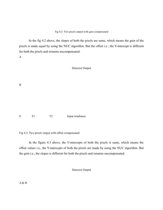 Fig 4.2: Two pixels output with gain compensated
In the fig 4.2 above, the slopes of both the pixels are same, which means the gain of the
pixels is made equal by using the NUC algorithm. But the offset i.e., the Y-intercept is different
for both the pixels and remains uncompensated.
A
Detector Output
B
0 T1 T2 Input irradiance
Fig 4.3: Two pixels output with offset compensated
In the figure 4.3 above, the Y-intercepts of both the pixels is same, which means the
offset values i.e., the Y-intercepts of both the pixels are made by using the NUC algorithm. But
the gain i.e., the slopes is different for both the pixels and remains uncompensated.
Detector Output
A & B
 