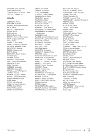 SHABANI, Juvet Malonda
SOGA, Brian Sabelo
TCHIO FOUDJO KENGNE, Cedric
TRUTER, Chandre Joy
QUALITY
ABDULLAH, Amina
BANTOM, Siyabulela
BARNES, Nesia Nompumelelo
BEJA, Vukile
BIKOKO, Daniel Armand
BLOCK, Portia
BOLO, Zimasa
BRAAF, Sergio Errol
BROWN, Kemone Sharne gay
CIMA, Ongeza siphokazi
CIYA, Zingisa
CUNGCU, Nolubabalo
DANIELS, Shervonne Marilyn
DICHABA, Nandipha Queen
DIEDERICKS, Meagan
DZORO, Mark Kudzai
EVANS, Sonja
FEBRUARY, Deidre Cynthia
GATSI, Regina
GCUWA, Nomhle
GCWABE, Unathi Eunice
GQILI, Thanduxolo Nicholas
GQOMFA, Gideon
HADI, Thembela
HANNIES, Jody Aldo
HENAMA, Siphenathi
HLAZO, Vusumzi Nangamso
JENETE, Yandisa
KAPELA, Moussa Christian
KETWA,Chrinah Nombulelo
KHOSA, Hlulani Vanessa
KOM, Andile
KOTSI, Tolane Fanuel
KULU, Kanyisa Vuyolwethu
KUMBI, Julian Charles
KWAKWENI, Ayanda
LEWIS, Glenice Michele
LINCOLN, Chantal
LINDANI, Nomakula
LITYE, Ndzondelelo
LUKHELE, Philile Charlotte
MABAKA, Perez Danny
MABINDLA, Njabulo
MABUSELA, Pilisa
MADOLO, Justice Lumko
MAGXIVA, Lusanda
MAHLAHLA, Sivuyile
MAHUNGU, Zola Arnaud
MAKALIANE, Prudence Naledi
MAKANANDA, Sibonginkasi
Chulumanco
MAKANDA, Fezile
MAKELE, Josephine Nontuthuzelo
MAKHATHINI, Layton Fikanomusa
MAQETUKA, Sisipho
MASUMPA, Thandiswa
MASVIMBO, Tonderai
MAY, Neil Lindsay
MAYMAN, Nassier
MBOKOTO, Tembelani
MGIDJANA, Babalwa Felicia
MHLOBO, Asiphe
MJWANA, Noluthando Maureen
MLONYENI, Asanda Ursula
MNGOMEZULU, Palesa Portia
MNGQOLO, Zukiswa Cleopatra
MONGEZI, Wongalethu
MOORE, Wendy Dorothea
MOWZER, Zainab
MOYO, Perseverance
MPAHLA, Olwetu
MSENGANA, Ziyanda Lucia
MTSHISAZWE, Mvuyisi Steven
MUJERE, Eddmore
MURIRE, Sesayi Prudence
MWEHU MUTOMBO, Cynthia
MXABO, Bomkazi
MYEZO, Vuyisa
NDABANKULU, Nomaphelo
NDZALA, Jamakazi Monica Siba
NDZENGU, Nozuko Clementine
AutumnGRADUATION 2014 13* Cum laude
NDZO, Phumla Rejoice
NGCALA, Vuyolwethu Portia
NGCELWANE, Zolisa Nicholas
NGCUPE, Nondipe
NGWA, Macceline Bih
NKAULE, Nomxolisi Anati
NOBONGOZA, Lubabalo Christopher
NQETHO, Xolisa
NYABA, Nozuko
NZUE NKAH, Gabin
ORTELL, Shaun Ulrich
PHILLIP, Odwa
PILLAY, KeshnI
ROWLAND, Gregory Vincent
SAGWITYI, Thamsanqa
SAKI, Nosipho
SALIE, Sakeena
SELLO, Palesa Cynthia
SERE, Boineelo Clarina
SITYATA, Ludwe
SOBRINHO, Leonel Galvino Lucia
SOGA, Anthony Stephen
SOMANA, Zusakhe Sharon
SONTSHAKA, Onele
SUKWANA, Buntu
SWART, Hanrie
SWARTZ, Fernando Antonio
TASANA, Martha
TESSA YAYOUMI, Josette
THEUNISSEN, Patricia Jolene
THOMAS, Donna-Leah Meagon
THUPAYAKGOSI, Nicholus Olebile
TITO, Ayabonga
TLHALE, Lesego Pearl
TOYI, Siyanda Sibulele
TSHIKOSI, Sthembile Nozipho
TYALA, Namhla
UGO, Prince Destiny
VALOYI, Priscilla
VAVA, Vuyokazi Veronica
VIVIERS, Luzanne
VON WILLINGH, Tarryn Jenade
WOLMARANS, Cornel
YOZI, Anga
 