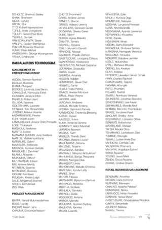 AutumnGRADUATION 2014 31* Cum laude
SCHOLTZ, Shannon Desley
SHAIK, Shameem
SIGIDI, Luzuko
STEYN, Che
TIYO, Hubert Ngweyesizwe
TOFILE, Anele Livingstone
TOULET, Gerard Paul Boris
TYOKILE, Dumani
VAN SCHALKWYK, Dezre
VAN ZYL, Gysbert Bernardus
VENTER, Roxanne Shannon
VUMA, Zolani Mikhail
WASEKIWAH, George Muranganwa
YALWA, Lindokuhle
BACCALAUREUS TECHNOLOGIAE
MANAGEMENT IN
ENTREPRENEURSHIP
ASOBA, Samson Nambei*
BEBEZA, Busisiwe
BHAMI, Pfungwa*
BORGES, Laurinda Jose Bento
CHAKACHA, Rumbidzai Ethel
CLASSEN, Jenayne Elton
DANIELS, Robyn Jayd
GALADA, Busiswa
GCILITSHANA, Lwanele
HETWALI, Toini Hinaumdafa
JUSTINO, Mateus Vicente
KASAMBARARE, Pewter
KUNI, Vikash Justin
LANDJI IBOGNI, Anaice Child Primaelle
LOSE, Thobekani
MAGADLA, Anelisiwe
MASITO, Ludwe
MATAMBA DJIEMBI, June Svetlana
MATEUS, Madalena Antonio
MATSAURE, Calvin*
MAVESERE, Fortunate
MBONDA, Kumkani Sandile
MKUBUKELI, Zandisile*
MLAMLI, Nosizwe
MUPUMHA, Clifford*
MUTEMATEMI, Edison
MXI, Aphiwe Wendy
NTENTENI, Siyanda
NYENGANE, Busiswa
QEKANI, Fundiswa
ROUBAIN, Kirsten Leigh
SALIE, Mogamad Shamiel
SHEER, Ilan Mikhael
ZICI, Wela
PROJECT MANAGEMENT
BINWA, Benoit Mulumeoderhwa
BOSS, Nande
BROWN, Melvin John
CHAUMA, Crecencia Naison*
CHOTO, Prominent*
CRAIG, Andrew James
DANIELS, Sharon
DAVIDS, Aldeano Jeremy
DE VILLIERS, Donovan Gerald
DOTWANA, Olwetu Gwee
DUBE, Talent*
DUNGA, Agnes Masello
DYANTYI, Tamara
DZUNGU, Pepukai
ESAU, Leonardo Garreth
FRANCKE, Nawaal
GAOBEPE, Pheello Zethron
GASETLOLWE, Lebogang Catious
GIANPERSAD, Vivekanand
GILDENHUYS, Michael Casparus
GODWANA, Siyabulela
GWIJA, Vuyani
GXUMISA, Amanda
HASSEN, Nabilah
HENDRICKS, Bevan Carl
HEUWEL, Sahra
HLWILI, Thato Patrick
ISAACS, Aneske Monique
ISMAIL, Riaan Wayne
JACOBS, Jade
JORDAAN, Andisiwe
JOSIAS, Michelle Emilene
JOZANA, Siphokazi Pamela
KANENGONI, Tinotenda Blessing
KARLIE, Ziyaad
KAUSELE, Xolani
KLINK, Amanda Genene
KONNIGHT, Aldon Marshall
LIMBADA, Nasreen
MABIKA, Faith*
MABUZA, Thando Deric
MADINYA, Batsirai Louise*
MADLINGOZI, Zikhona
MADZIME, Tinashe
MAGAQANA, Sandiso
MAGWALI, Silibaziso Nobukhosi*
MAHLANGU, Bonga Theopatra
MANKA, Mongezi Elias
MANKQOYI, Linda
MAPONYANE, Makelle Christina
MAPOSAH, Kundai Letty
MAREE, Brian
MATOTI, Fikiswa
MATSHIKIRI, Mpfunzeni Bethuel
MAYONGO, Nwabisa
MBATHA, Sizakele
MEHLALA, Samkelo
MFENGU, Zukile
MGQOBOZI, Akhona
MHAGA, Mamela
MHLEKWA, Gcobani Sydney
MHLEKWA, Namhla
MKOSI, Lwando
MPANGEVA, Ezile
MPOFU, Pumeza Olga
MPUMPUSE, Noloyiso
MZIZANA, Lungiswa Primrose
NANA, Ntombizandile
NDOKWANA, Ayanda Lawrence
NDYWANGU, Khuselwa
NENE, Zanele
NGALIMANI, Moab
NGEMA, Sipho Benedict
NGQAZEKA, Sindiswa Tamara
NJINGANA, Nomapelo Veronica
NKOLONZI, Yonwaba
NOMATITI, Babalwa Jennifer
NXELE, Nolusindiso
NYALI, Mathews Mtuzele
OBENG, Eric Kwakye
OLAYI, Xolelwa
PATIENCE, Llewellyn Gerald Schalk
PHIRI, Charles Raphael
RAMOTSAMAI, Tsepiso
RASANA, Abongile
ROTO, Phumlani
RYLAND, Rushdi
SAMBU, Nombuso Vanessa
SAUNDERS, Jonathan Brandon
SCHOONRAAD, Lee-Xavier
SHIPHAMELE, Mandla Nevil
SIDIMBA, Mhomho Thembakazi
SIKADE, Yandiswa Pearl
SINCLAIR, Shelley Anne
SOLWANDLE, Lonwabo Odwa
SONAMZI, Nolusindiso
SWARTLAND, Shiraaz
TAFENI, Mxolisi Chris
TSHAMANO, Lavhelesani Oliet
TUMANE, Sbongile
TWAKU, Ludwe Anele Daz
VAHEKENI, Cornelia Tulili
VALASHIYA, Phumeza
VAN WYK, Angelique Estine*
WENA, Nyasha*
YOUNG, Jesse Mark
ZENDA, Docus Nyasha
ZWANE, Lindiwe Sharon
RETAIL BUSINESS MANAGEMENT
BENJAMIN, Anushka
BROWN, Dane Edmond
BUFFKINS, Marwaan
CHIKOVO, Nyasha Felistas*
DONDASHE, Bantu
FARRUSCO, Nirian Rosselini
GANYANI, Natsai Maria*
GASETLOLWE, Ompabaletse Rhodrick
GAYIYA, Simamkele
JOUBERT, Melissa
KANKU, Thimna
 
