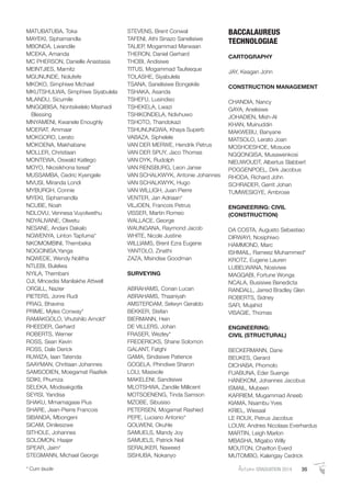 AutumnGRADUATION 2014 35* Cum laude
MATUBATUBA, Toka
MAYEKI, Siphamandla
MBONDA, Lwandile
MCEKA, Amanda
MC PHERSON, Danielle Anastasia
MEINTJIES, Marnitz
MGUNUNDE, Nolufefe
MKOKO, Simphiwe Michael
MKUTSHULWA, Simphiwe Siyabulela
MLANDU, Sicumile
MNGQIBISA, Nontsikelelo Mashadi
Blessing
MNYAMENI, Kwanele Enoughly
MOERAT, Ammaar
MOKGORO, Lerato
MOKOENA, Makhabane
MOLLER, Christiaan
MONTEWA, Oswald Katlego
MOYO, Nkosikhona Isreal*
MUSSAMBA, Cedric Kyengele
MVUSI, Miranda Londi
MYBURGH, Connie
MYEKI, Siphamandla
NCUBE, Noah
NDLOVU, Vennesa Vuyolwethu
NDYALIVANE, Olwetu
NESANE, Andani Dakalo
NGWENYA, Linton Tapfuma*
NKOMOMBINI, Thembeka
NOGCINISA,Yanga
NQWEDE, Wendy Nolitha
NTLEBI, Bulelwa
NYILA, Thembani
OJI, Mncedisi Manilakhe Attwell
ORGILL, Nazier
PIETERS, Jonre Rudi
PRAG, Bhavina
PRIME, Myles Conway*
RAMAKGOLO, Vhutshilo Arnold*
RHEEDER, Gerhard
ROBERTS, Werner
ROSS, Sean Kevin
ROSS, Dale Derick
RUWIZA, Iaan Tatenda
SAAYMAN, Chritiaan Johannes
SAMSODIEN, Moegamat Raaﬁek
SDIKI, Phumza
SELEKA, Modisakgotla
SEYISI, Yandisa
SHAKU, Mmamagase Pius
SHARE, Jean-Pierre Francois
SIBANDA, Mbongeni
SICAM, Dinilesizwe
SITHOLE, Johannes
SOLOMON, Haajer
SPEAR, Jaim*
STEGMANN, Michael George
STEVENS, Brent Conwal
TAFENI, Athi Sinazo Sanelisiwe
TALIEP, Mogammad Marwaan
THERON, Daniel Gerhard
THOBI, Andisiwe
TITUS, Mogammad Taufeeque
TOLASHE, Siyabulela
TSANA, Sanelisiwe Bongekile
TSHAKA, Asanda
TSHEFU, Lusindiso
TSHEKELA, Lwazi
TSHIKONDELA, Ndivhuwo
TSHOTO, Thandokazi
TSHUNUNGWA, Khaya Superb
VABAZA, Siphelele
VAN DER MERWE, Hendrik Petrus
VAN DER SPUY, Jaco Thomas
VAN DYK, Rudolph
VAN RENSBURG, Leon Janse
VAN SCHALKWYK, Antonie Johannes
VAN SCHALKWYK, Hugo
VAN WILLIGH, Juan Pierre
VENTER, Jan Adriaan*
VILJOEN, Francois Petrus
VISSER, Martin Romeo
WALLACE, George
WAUNGANA, Raymond Jacob
WHITE, Nicole Justine
WILLIAMS, Brent Ezra Eugene
YANTOLO, Zinathi
ZAZA, Msindise Goodman
SURVEYING
ABRAHAMS, Conan Lucan
ABRAHAMS, Thaaniyah
AMSTERDAM, Selwyn Geraldo
BEKKER, Stefan
BIERMANN, Hein
DE VILLERS, Johan
FRASER, Wezley*
FREDERICKS, Shane Solomon
GALANT, Fatghi
GAMA, Sindisiwe Patience
GOGELA, Phindiwe Sharon
LOLI, Masixole
MAKELENI, Sandisiwe
MLOTSHWA, Zandile Millicent
MOTSOENENG, Tinda Samson
MZOBE, Sibusiso
PETERSEN, Mogamat Rashied
PEPE, Luciano Antonio*
QOLWENI, Okuhle
SAMUELS, Mandy Joy
SAMUELS, Patrick Neil
SERALIKER, Naweed
SISHUBA, Nokanyo
BACCALAUREUS
TECHNOLOGIAE
CARTOGRAPHY
JAY, Keagan John
CONSTRUCTION MANAGEMENT
CHANDIA, Nancy
GAYA, Anelisiwe
JOHADIEN, Mish-Al
KHAN, Muinuddin
MAKWEBU, Banyane
MATSOLO, Lerato Joan
MOSHOESHOE, Mosuoe
NGQONGISA, Musawenkosi
NIEUWOUDT, Albertus Slabbert
POGGENPOEL, Dirk Jacobus
RHODA, Richard John
SCHRADER, Gerrit Johan
TUMWESIGYE, Ambrose
ENGINEERING: CIVIL
(CONSTRUCTION)
DA COSTA, Augusto Sebastiao
DIRWAYI, Nosiphiwo
HAMMOND, Marc
ISHMAIL, Rameez Muhammed*
KROTZ, Eugene Lauren
LUBELWANA, Nosiviwe
MAGQABI, Fortune Wonga
NCALA, Busisiwe Benedicta
RANDALL, Jarred Bradley Glen
ROBERTS, Sidney
SAFI, Mujahid
VISAGIE, Thomas
ENGINEERING:
CIVIL (STRUCTURAL)
BECKERMANN, Dane
BEUKES, Gerard
DICHABA, Phomolo
FUABUNA, Eder Suenge
HANEKOM, Johannes Jacobus
ISMAIL, Mubeen
KARRIEM, Mugammad Aneeb
KIAMA, Nsambu Yves
KRIEL, Wiesaal
LE ROUX, Petrus Jacobus
LOUW, Andries Nicolaas Everhardus
MARTIN, Leigh Marlon
MBASHA, Migabo Willy
MOUTON, Charlton Everd
MUTOMBO, Kalengay Cedrick
 