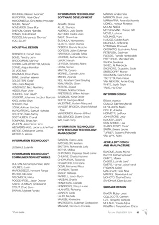 AutumnGRADUATION 2014 41* Cum laude
MHUNGU, Blessed Aspinas*
MUPOPIWA, Ndeli-Clara*
MWOOMBOLA, Gina Nelao Wetutala*
NCUBE, Naomi*
NOVEMBER, Steve Roy
THERON, Gerard Nicholas
TOMAS, Colin Robert
TSODZO, Munyaradzi Thomas*
YOO, Su Jin*
INDUSTRIAL DESIGN
BERNICCHI, Robert Peter
BOND, Timothy John
BROCKMANN, Martina*
CORBELLARI-WEBSTER, Michela
COWIE, Angus Hamilton
DE VOS, Neil
ERASMUS, Divan Pierre
ERNE, Jonathan Werner
GOLDSTEIN, Carla*
HALL, Nica Marjorie
HENDRIKSZ, Nico Neethling
HIGGO, Ryan Vivier
HUGHES, Evan David*
JOUBERT, Johannes Jacobus Francois
KING, Ashley Skye
KRUGER, Kari
LOUW, Adriaan Jacobus
MURGATROYD, Samuel Nicholas
OELOFSE, Kalin Audrey
OOSTHUIZEN, Chanel
TOMPKINS, Brian Alan
VILJOEN, Jean-Pierre Henri
WEGMERSHAUS, Luciano John Paul
WERGE, Christopher James
WESSELS, Wesse
INFORMATION TECHNOLOGY
LUGWALI, Lulamile
INFORMATION TECHNOLOGY
COMMUNICATION NETWORKS
BULHAN, Mohamed Ahmed Dahir
HOLMES, Justin
MARONDEDZE, Innocent Fungai
MATISO, Sibusiso
NTLOMBENI, Nikita
POGGENPOEL, Jason Deavan
SABRE OUSMAN, Abdelwahid
STOUT, Chad Byron
SWANN, Michael Ronald
INFORMATION TECHNOLOGY
SOFTWARE DEVELOPMENT
ADAMS, Shane
ALLIE, Shahida
AMERICA, Julio Searle
ANTONIO, Carlos Joao
BALIE, Sherri-Lee
BUSHULA, Nomawethu
CLOETE, Byron Etienne
DEBEDU, Brenda Nozipho
GORDON, Julian Coleman
HARTNICK, Danielle Tahlia
JOHNNIE, Asithandile Gina
LAKAY, Narush
LE ROUX, Beverley Aldine
LOUW, Vernon
MARTIN, Cyrano
MORKEL, Damelin-John
MXHIKI, Ziyanda
NEL, Abraham Carel Greyling
NYAUYANGA, Given
PETERS, Ziyaad
POSWA, Nolitha Octavia
PRETORIUS, Willem Adriaan
SAGBOZE, Konzi Olivier
SOFFO, Georges Albert
VALENTINE, Hadwin Marquard
VAN DER BROECK, Shane Michael
Kyle
VAN DIEMEN, Keanen Wilfred
WELGEMOED, Duane Crous
WO, Guan Tong
INFORMATION TECHNOLOGY
INFO TECH AND TECHNOLOGY
MANAGEMENT
BASSON, Delton Jade
BATCHELOR, Ierefaan
BIKITSHA, Nokwanda Judy
BOTHA, Mellisa
CHITONDO, Pepukayi David Junior
CHIUNYE, Charity Hazvinei
CHOWURAYA, Tawanda
CRAWFORD, Errol Zane
DESAI, Mohamed Reza
DHANSAY, Taariek
ESSOP, Rafeeqa
FARRELL, Jason Byron
HASSAN, Sharifa
HENDRICKS, Danielle
HENDRICKS, Stacy Lauren
HLAHATSI, Rorisang
JONKER, Carla
LAURI, Michelle
MAAGBI, Kheiredine
MAERESERA, Sulaiman Godspower
MAKANA, Nombuzo Cordelia
MARAIS, Andre Peter
MARROW, Grant Jose
MARWARWA, Amandla Asavela
MDINGI, Nolwazi Florence
MGUNI, Naledi
MOTLHABANE, Phenyo Gift
MOYO, Luckson
MZILIKAZI, Vuyo
NAIDOO, Gavilan Mark
NKUNDLA, Siphosihle
NYAGUWA, Bonewell
OKONKWO, Izuchukwu Amos
PETERSEN, Sulaiman
PLESSIE, Pamela Nontsikelelo
PRETORIUS, Michelle Faith
SANDA, Nwabisa
SAYED, Ali Mehboob
SHONGWE, Gugulethu Syble
SMITSDORFF, Monier
SOLOMON, Grant Arthur
TSOTETSI, Reitumetse
VAN NIEKERK, Andre Craig
WHITE, Jayde Taryn
YANG, Hui-Chun
INTERIOR DESIGN
BUWA, Ayanda
CONCO, Siphiwe Mfundo
DE VILLIERS, Madri
DOLLIE, Adeeba
HOFMEYR, Le Roux
JOHNSTONE, Jody
NAICKER, Jivani
SCALABRINO, Lisa
SLABOLEPSZY, Carla*
SMITH, Serena Leonia
TURNER, Susanna Petronella
VAN WYK, Abby
JEWELLERY DESIGN
AND MANUFACTURE
BAKOME, Awata Michel
BARTH, Katharina Susan*
CHIKTE, Meera
DABBS, Lucinda Jane*
EWERS, Hanna Louisa Nandi
FREWEN, Caitlin
MALGRAFF, Ross Noel
MAUREL, Genevieve Lisa*
MOHOTO, Thethe Diteto
SANDHAM, Claire Louise*
SURFACE DESIGN
BAKER, Robyn Jessi
COLLOCOTT, Carmen
LIZE, Bridgette Yamkela
MHLAULI, Yonela Adjoa
RUWITAH, Tanyaradzwa Chipo
 