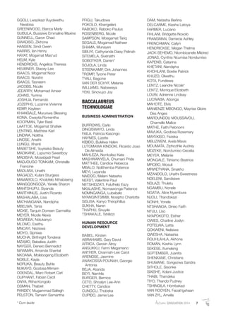 GQOLI, Lwazikazi Vuyolwethu
Nwabisa
GREENWOOD, Bianca Marly
GUBULA, Busisiwe Emmaline Maxine
GUNNELL, Garon Chad
GWADISO, Zikhona
HANSEN, Sindi Gwen
HARRIS, Ian Henry
HAYAT, Mogamat Mas’ud
HELM, Kyle
HENDRICKS, Angelica Theresa
HEUBNER, Stacey-Lee
ISAACS, Mogamat Noor
ISAACS, Nurahn
ISAACS, Tasneem
JACOBS, Nicole
JEEARRY, Mohamad Ameer
JOHNS, Yumna
JOSHUA, Fernando
JOZEPHS, Luzanne Vivienne
KEMP, Kayleen
KHANGALE, Murunwa Blessing
KONA, Cwayita Romentha
KOOPMAN, Tyler Basil
LAATTOE, Mogamat Shaﬁek
LENTING, Matthew Karl
LINDWA, Nolitha
LINOSE, Anathi
LUNGU, Xhanti
MABETSHE, Vuyiseka Beauty
MADIKANE, Lupumio Sweetboy
MADISHA, Mosebjadi Pearl
MADJOUGO TONKAM, Christelle
Francine
MADLIWA, Unathi
MAGADZI, Kulani Sturgess
MAMABOLO, Kholofelo Nthabiseng
MANGQONGOZA, Yanela Sharon
MANTSHUPU, Siyanda
MARTHINUS, Justin Ricardo
MASHALABA, Lisa
MATHANGANA, Nandipha
MBELWA, Tania
MCKIE, Tarquin Dorreen Carmelita
MEYER, Nicole Alexis
MGWEBA, Nolukanyo
MLOMO, Esethu
MNCAYI, Neziswa
MOYO, Siphiwe
MUCHA, Birthright Tonderai
MZAMO, Babalwa Judith
NAYGER, Denero Bennedict
NEWMAN, Amanda Shantal
NKOANA, Molebogeng Elizabeth
NOBLE, Kayla
NORUKA, Beauty Buhle
NUKAYO, Gcobisa Mirriam
ODENDAL, Marc Robert Carl
OLIPHANT, Fabian Cecil
ONYA, Ritha Kongolo
OSMAN, Thabiet
PANDEY, Mugammad Saliegh
PELSTON, Tamarin Samantha
PFIGU, Takudzwa
POKOLO, Khangelani
RABOKO, Raboko Paulus
ROSENBERG, Nicole
SAMPSON, Moegamat Tariq
SEGALS, Mogamad Natheer
SHAMA, Munayen
SIBUYI, Cathyranda Daisy Pelinah
SITEMELA, Sivenathi
SOBOTKER, Darren*
SOJOLA, Linda
STEENKAMP, Dirk Johannes
TROMP, Tyrone Peter
TYALI, Bagcine
VAN DER SCHYF, Melanie
WILLIAMS, Nabeweya
YEKI, Sinovuyo Joy
BACCALAUREUS
TECHNOLOGIAE
BUSINESS ADMINISTRATION
BURROWS, Carlo
DINGISWAYO, Linda
FAILA, Patricia Kasongo
HAYNES, Lizette
KIBIDO, Bulelwa Helen
LUTOMAWA KINDOKI, Ricardo Joao
De Almeida
MAHLEZA, Nonkoliso Kate
MASHWANYELA, Chumani Pride
MATTHEE, Candice Rebecca
MBALO, Nolithemba Patience
MEYI, Luyanda
NAIDOO, Melani Natasha
NEFDT, Valentine Paul
NETSHIDZATI, Fulufhelo Eazy
NKALASHE, Nomawonga Patience
NOMNGANGA, Lubabalo
NYANGINTSIMBI, Nosipho Charlotte
SISUSA, Kanyo Theophillus
SUKHA, Naren
THAPHU, Sivuyile
TSHIAKALE, Tshilidzi
HUMAN RESOURCE
DEVELOPMENT
BABEL, Kirsten
ABRAHAMS, Gary David
AFRICA, Gerwin Alroy
ANGUKKU, Fenni Megameno
ANTHER, Civannah-Lee Carol
ARENDSE, Jasmine
AWAKOSSA POUNAH, Georgie
Antonia
BEJA, Asanda
BEYI, Namhla
BURGER, Bernice
CETO, Shoalyn Lee-Ann
CHETTY, Candice
CUNGCU, Thobeka
CUPIDO, Jamie Lee
DAM, Natasha Berlina
DELCARME, Kieshe Latoya
FARMER, Luciano
FIHLANI, Bridgette Noxolo
FRANSMAN, Damecia Ashley
FRENCHMAN, Cailyn
HENDRICKSE, Megan Thelma
JACK-SEHEMO, Ntombizanele Mildred
JONAS, Cynthia Ncumisa Nondumiso
KAPEND, Catarina
KHETANI, Nandipha
KHOHLANI, Boetie Patrick
KHUZO, Olwethu
KOTA, Fundiswa
LENTZ, Leandre Nicole*
LENTZ, Monique Elizabeth
LOUW, Adrienne Lindsay
LUCWABA, Abonga
MAHOTE, Elvis
MANIENZE MBONGO, Mayrise Gloire
Des Anges
MAROUNDOU MOUSSAVOU,
Charnelle Malice
MATHE, Faith Pelonomi
MAVUKA, Gcobisa Rosemary
MAYEKISO, Fezeka
MBUZWENI, Avela Mavis
MDUMATA, Ziphozihle Audrey
MDZEKE, Nondumiso Cecelia
MEYER, Melanie
MONGALE, Tshiamo Beatrice
MROBO, Mosuli
MRWETYANA, Sinakho
MZANDOLO, Unathi Sweetness
NDELENI, Sandisiwe
NDLAZI, Thuletu
NGAMBU, Nonele
NGATIA, Alice Nyambura
NJOLI, Thandokazi
NONHI, Yonela
NTSHANGA, Dineo Faith
NTULI, Liso
NYAPOKOTO, Esther
OWIES, Charline Joslyn
POTELWA, Letta
QOKWENI, Nelisiwe
QWESHA, Natashia
ROLIHLAHLA, Akhona
ROMAN, Keshia Lynn
SEKESE, Itumeleng
SEPTEMBER, Juanita
SHENXANE, Christians
SHUMANE, Songezwa Sandra
SITHOLE, Sisonke
SIXISHE, Xolani Justice
THABI, Thandeka
TIYO, Thando Pudney
TSHINGILA, Hombakazi
VAN ROOYEN, Faizal Igshaan
VAN ZYL, Amelia
AutumnGRADUATION 2014 7* Cum laude
 