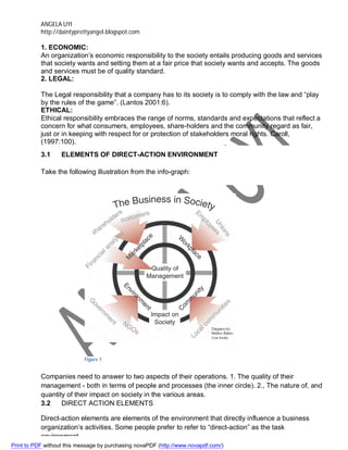 ANGELA UYI
http://daintyprettyangel.blogspot.com
1. ECONOMIC:
An organization’s economic responsibility to the society entails producing goods and services
that society wants and setting them at a fair price that society wants and accepts. The goods
and services must be of quality standard.
2. LEGAL:
The Legal responsibility that a company has to its society is to comply with the law and “play
by the rules of the game”. (Lantos 2001:6).
ETHICAL:
Ethical responsibility embraces the range of norms, standards and expectations that reflect a
concern for what consumers, employees, share-holders and the community regard as fair,
just or in keeping with respect for or protection of stakeholders moral rights. Caroll,
(1997:100).
3.1 ELEMENTS OF DIRECT-ACTION ENVIRONMENT
Take the following illustration from the info-graph:
Companies need to answer to two aspects of their operations. 1. The quality of their
management - both in terms of people and processes (the inner circle). 2., The nature of, and
quantity of their impact on society in the various areas.
3.2 DIRECT ACTION ELEMENTS
Direct-action elements are elements of the environment that directly influence a business
organization’s activities. Some people prefer to refer to “direct-action” as the task
environment.
Figure 1
Print to PDF without this message by purchasing novaPDF (http://www.novapdf.com/)
 