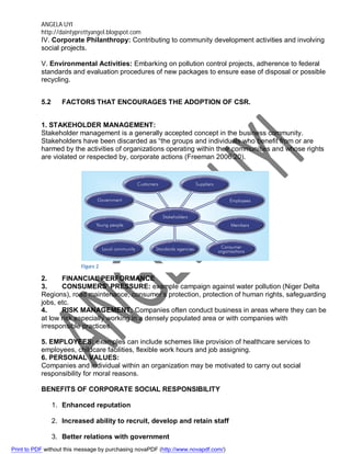 ANGELA UYI
http://daintyprettyangel.blogspot.com
IV. Corporate Philanthropy: Contributing to community development activities and involving
social projects.
V. Environmental Activities: Embarking on pollution control projects, adherence to federal
standards and evaluation procedures of new packages to ensure ease of disposal or possible
recycling.
5.2 FACTORS THAT ENCOURAGES THE ADOPTION OF CSR.
1. STAKEHOLDER MANAGEMENT:
Stakeholder management is a generally accepted concept in the business community.
Stakeholders have been discarded as “the groups and individuals who benefit from or are
harmed by the activities of organizations operating within their communities and whose rights
are violated or respected by, corporate actions (Freeman 2006:20).
2. FINANCIAL PERFORMANCE
3. CONSUMERS’ PRESSURE: example campaign against water pollution (Niger Delta
Regions), road maintenance, consumer’s protection, protection of human rights, safeguarding
jobs, etc.
4. RISK MANAGEMENT: Companies often conduct business in areas where they can be
at low risk especially working in a densely populated area or with companies with
irresponsible practices.
5. EMPLOYEES: examples can include schemes like provision of healthcare services to
employees, childcare facilities, flexible work hours and job assigning.
6. PERSONAL VALUES:
Companies and individual within an organization may be motivated to carry out social
responsibility for moral reasons.
BENEFITS OF CORPORATE SOCIAL RESPONSIBILITY
1. Enhanced reputation
2. Increased ability to recruit, develop and retain staff
3. Better relations with government
Figure 2
Print to PDF without this message by purchasing novaPDF (http://www.novapdf.com/)
 