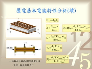 (    )
0011 0010 1010 1101 0001 0100 1011
                 1                      D 3 = d 33 T1

                                               CPiezo w                  d 33 F CPiezo w jωt
                                        A=                    Q = DA =                  e
                                x-3             ε Piezo                     h b ε Piezo
       2

                                               d 33 F C Piezo w
                                        I0 =                    ω
                                                   h bε Piezo
                     z-1

                                               d 33 F w
                                        V0 =              ω
                     E3           x-3          h bε Piezo

                                                   2
                                           d 33 F2C Piezo w 2 ω
                                        P=                     2
                                               h 2 b 2 ε Piezo
                           力F
 