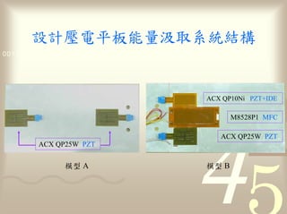 量
0011 0010 1010 1101 0001 0100 1011




                                         ACX QP10Ni PZT+IDE

                                                 M8528P1 MFC

                                            ACX QP25W PZT
         ACX QP25W PZT


                    A                        B
 