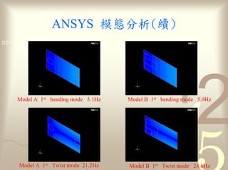 ANSYS
0011 0010 1010 1101 0001 0100 1011




    Model A 1st bending mode 5.1Hz   Model B 1st bending mode 5.9Hz




     Model A 1st Twist mode 21.2Hz   Model B 1st Twist mode 24.6Hz
 
