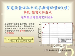 量                                參數                                           量
                      參數 1011
0011 0010 1010 1101 0001 0100



                                                                              0.5
                             量                                            0.45
         連     不                  量                                           0.4
                                  聯立 便




                                                         Output Voltage (V)
                                                                          0.35
                             流                                                0.3

                                                                          0.25

                                                                              0.2

                         R LR P                                           0.15
   VR =                                             IP                        0.1
                                                                                                               PZT

             ( R P + R L ) + ( ωC P R L R P )
                         2                      2
     L                                                                                                               Theoretical
                                                                          0.05                                       Measured

                                                                                0
                                                                              0.00E+00     5.00E+05     1.00E+06       1.50E+06    2.00E+06
                                                                                                  Load Resistance (Ohms)


                                                                                         PZT
 
