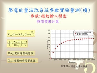 量                             參數                              量
                      參數 1011
0011 0010 1010 1101 0001 0100
                                         數

                                          160
                            −t                                                          PZT (ACX QP25W) 量

    X out ( t ) = KA in (1 − e )
                            τ             140                                                     率 Experiment
                                                                                                  率 Time constant

                                          120


      ⎛ X (t) ⎞ − t

                                   Voltage (mv)
                                          100

    ln⎜1 − out ⎟ =
      ⎜
      ⎝   KA IN ⎟ τ
                ⎠
                                                  80

                                                  60

                                                  40
    KAin                                          20

                                                   0
    Xout                                               0   2000   4000   6000   8000   10000 12000 14000 16000 18000
                                                                                Time(sec)

                                                                    PZT                       量
 