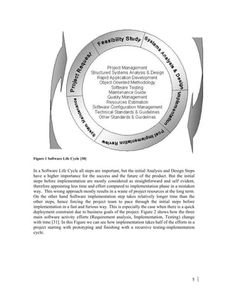 5
Figure 1 Software Life Cycle [30]
In a Software Life Cycle all steps are important, but the initial Analysis and Design Steps
have a higher importance for the success and the future of the product. But the initial
steps before implementation are mostly considered as straightforward and self evident,
therefore appointing less time and effort compared to implementation phase in a mistaken
way. This wrong approach mostly results in a waste of project resources at the long term.
On the other hand Software implementation step takes relatively longer time than the
other steps, hence forcing the project team to pace through the initial steps before
implementation in a fast and furious way. This is especially the case when there is a quick
deployment constraint due to business goals of the project. Figure 2 shows how the three
main software activity efforts (Requirement analysis, Implementation, Testing) change
with time [31]. In this Figure we can see how implementation takes half of the efforts in a
project starting with prototyping and finishing with a recursive testing-implementation
cycle.
 