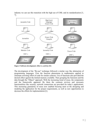 7
industry we can see this transition with the high use of UML and its standardization [1,
7].
Figure 3 Software development: effort vs. activity [31]
The development of the “Re-use” technique followed a similar way like abstraction of
programming languages. First the function phenomena in mathematics applied to
eliminate rewriting effort of code for similar contexts. Use of functions also provided the
desired effect against the limited memory available. Then grouping the functions and the
data brought the “Object” approach. With the increasing trend of reuse, the components
and the frameworks appeared. By them the common services and necessary
functionalities like security, network connections are provided for today’s applications.
This increasing granularity of reuse now enabled focusing more at the designing and
modeling the application for the project requirements, as well as new opportunities to
decrease the efforts for implementation [1].
 
