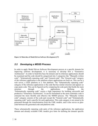 30
Figure 16 Main idea of Model Driven Software Development [37]
2.2 Developing a MDSD Process
In order to apply Model Driven Software Development process at a specific domain for
improving software development, it is necessary to develop first a “Generative
Architecture”. In order to build this base the domain and its reference applications should
be examined and the code should be categorized into 3 categories like “Manually written
code”, “Schematically repeating code” and “General code”. The “General code” category
of the reference application is the platform where applications are built on. This can be a
web server, a J2EE platform or a .Net platform. The “Schematically repeating code”
category of the reference applications is the code that has similar structure and appears as
copy-paste code. This can be figured out by comparing the code parts that builds the main
structure through the applications. Defining the
“Schematically repeating code” carries a high importance for building successful and
productive “Generative Architecture”. It can be formulated as the more schematic code is
extracted the more flexible and effective the MDSD process. The “Manually written
code” category consists of the code part except the “General code” and “Schematically
repeating code” and is specific for each application. This code category is not aimed to be
generated through the transformation from the UML models, and it also serves as glue-
code between the generated code and platform code.
These schematically repeating code parts of the reference applications, the application
domain and already available UML models give hints for defining the domain specific
 