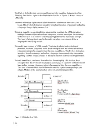 36
The UML is defined within a conceptual framework for modeling that consists of the
following four distinct layers or levels of abstraction like in Figure 18 4 Meta Levels of
UML [38]:
The meta-metamodel layer consists of the most basic elements on which the UML is
based. This level of abstraction is used to formalize the notion of a concept and define
a language for specifying meta-models.
The meta-model layer consists of those elements that constitute the UML, including
concepts from the object oriented and component oriented paradigms. Each concept
within this level is an instance (via stereotyping) of the meta-metamodel concept.
This level of abstraction is used to formalize paradigm concepts and define a
language for specifying models.
The model layer consists of UML models. This is the level at which modeling of
problems, solutions, or systems occur. Each concept within this level is an instance
(via stereotyping) of a concept within the meta-model layer. This level of abstraction
is used to formalize concepts and define a language for communicating expressions
regarding a certain subject. Models in this layer are often called class or type models.
The user model layer consists of those elements that exemplify UML models. Each
concept within this level is an instance (via classifying) of a concept within the model
layer and an instance (via stereotyping) of a concept within the meta-model layer.
This level of abstraction is used to formalize specific expressions regarding a give
subject. Models in this layer are often called object or instance models.
Figure 18 4 Meta Levels of UML
 