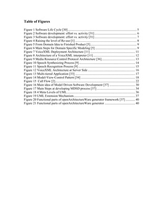 Table of Figures
Figure 1 Software Life Cycle [30]...................................................................................... 5
Figure 2 Software development: effort vs. activity [31]..................................................... 6
Figure 3 Software development: effort vs. activity [31]..................................................... 7
Figure 4 Raising the level of Re-use [1] ............................................................................. 8
Figure 5 From Domain Idea to Finished Product [5].......................................................... 9
Figure 6 Main Steps for Domain Specific Modeling [5] .................................................... 9
Figure 7 VoiceXML Deployment Architecture [11] ........................................................ 11
Figure 8 Architecture of a VoiceXML interpreter [11] .................................................... 12
Figure 9 Media Resource Control Protocol Architecture [36].......................................... 13
Figure 10 Speech Synthesizing Process [9]...................................................................... 14
Figure 11 Speech Recognition Process [9] ....................................................................... 15
Figure 12 VoiceXML Architecture at Server Side ........................................................... 16
Figure 13 Multi-tiered Application [33] ........................................................................... 17
Figure 14 Model-View-Control Pattern [34] .................................................................... 18
Figure 15 Call Flow [2].................................................................................................... 22
Figure 16 Main idea of Model Driven Software Development [37] ................................ 30
Figure 17 Main Steps at developing MDSD process [37] ................................................ 34
Figure 18 4 Meta Levels of UML..................................................................................... 36
Figure 19 UML Extension Mechanism............................................................................. 37
Figure 20 Functional parts of openArchitectureWare generator framework [37] ............ 40
Figure 21 Functional parts of openArchitectureWare generator ...................................... 40
 