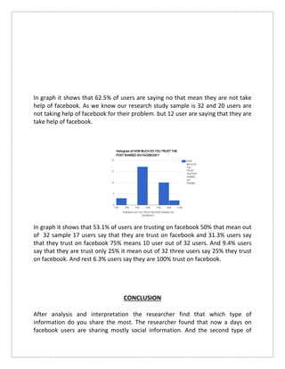 In graph it shows that 62.5% of users are saying no that mean they are not take
help of facebook. As we know our research study sample is 32 and 20 users are
not taking help of facebook for their problem. but 12 user are saying that they are
take help of facebook.
In graph it shows that 53.1% of users are trusting on facebook 50% that mean out
of 32 sample 17 users say that they are trust on facebook and 31.3% users say
that they trust on facebook 75% means 10 user out of 32 users. And 9.4% users
say that they are trust only 25% it mean out of 32 three users say 25% they trust
on facebook. And rest 6.3% users say they are 100% trust on facebook.
CONCLUSION
After analysis and interpretation the researcher find that which type of
information do you share the most. The researcher found that now a days on
facebook users are sharing mostly social information. And the second type of
 