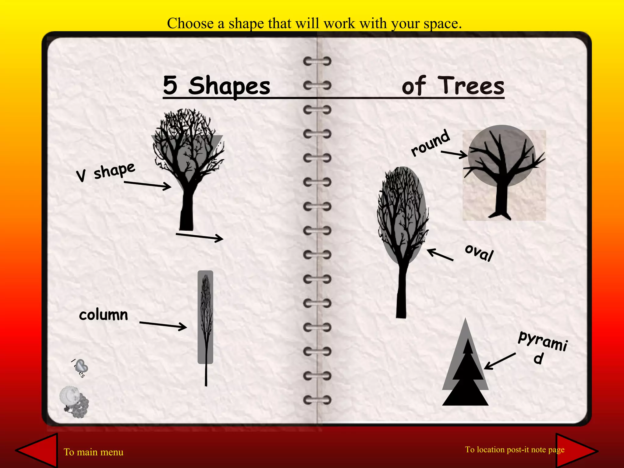 5 Shapes of Trees
Choose a shape that will work with your space.
column
To main menu To location post-it note page
 
