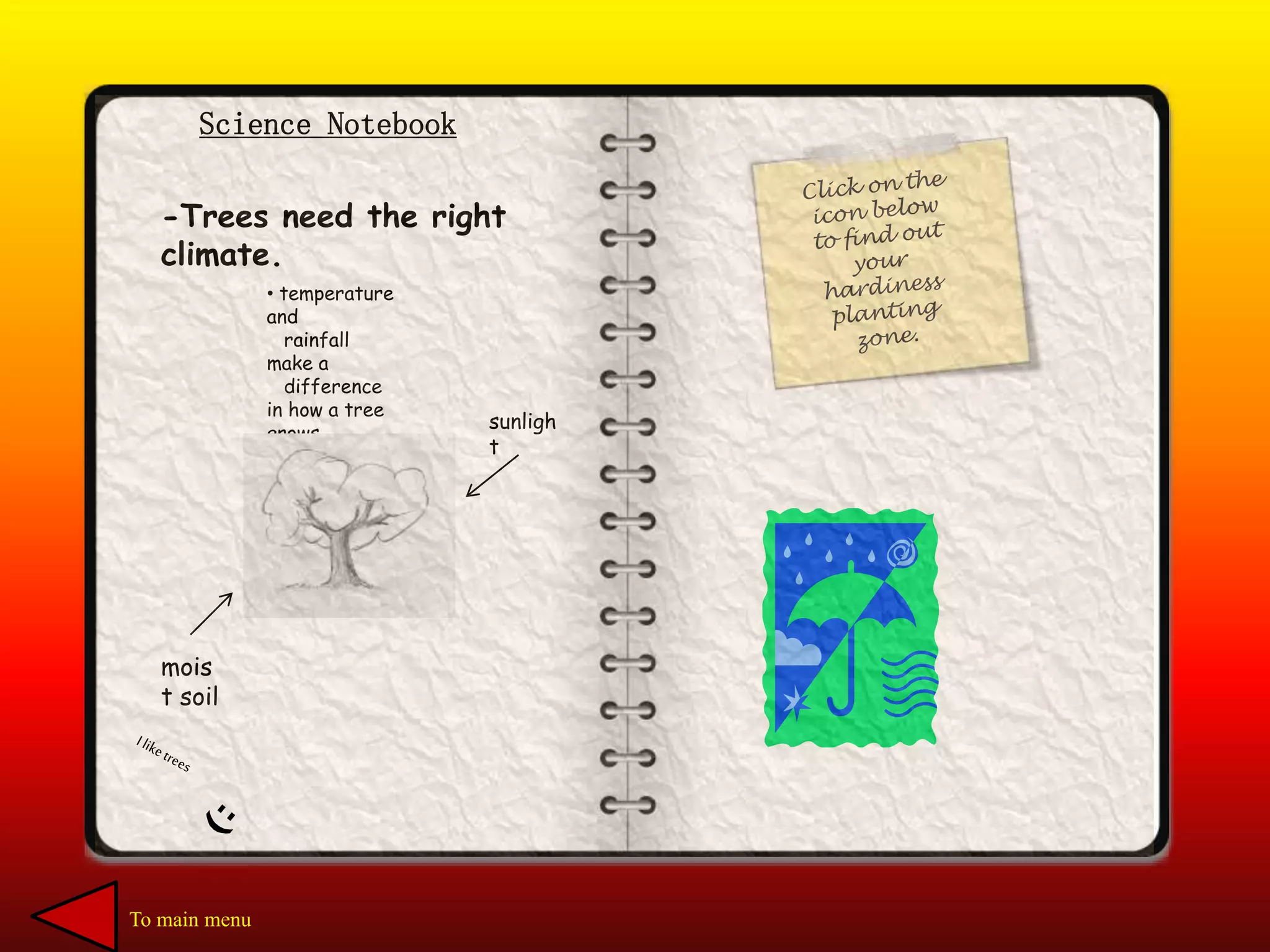 Science Notebook
-Trees need the right
climate.
• temperature
and
rainfall
make a
difference
in how a tree
grows.
sunligh
t
mois
t soil
To main menu
 