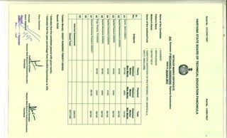sandeep document | PDF
