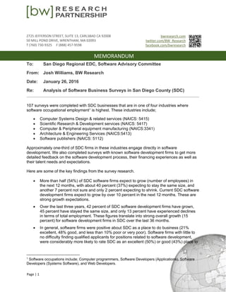bwresearch.com
twitter.com/BW_Research
facebook.com/bwresearch
2725 JEFFERSON STREET, SUITE 13, CARLSBAD CA 92008
50 MILL POND DRIVE, WRENTHAM, MA 02093
T (760) 730-9325 F (888) 457-9598
Page | 1
MEMORANDUM
To: San Diego Regional EDC, Software Advisory Committee
From: Josh Williams, BW Research
Date: January 26, 2016
Re: Analysis of Software Business Surveys in San Diego County (SDC)
107 surveys were completed with SDC businesses that are in one of four industries where
software occupational employment1 is highest. These industries include;
 Computer Systems Design & related services (NAICS: 5415)
 Scientific Research & Development services (NAICS: 5417)
 Computer & Peripheral equipment manufacturing (NAICS:3341)
 Architecture & Engineering Services (NAICS:5413)
 Software publishers (NAICS: 5112)
Approximately one-third of SDC firms in these industries engage directly in software
development. We also completed surveys with known software development firms to get more
detailed feedback on the software development process, their financing experiences as well as
their talent needs and expectations.
Here are some of the key findings from the survey research.
 More than half (54%) of SDC software firms expect to grow (number of employees) in
the next 12 months, with about 40 percent (37%) expecting to stay the same size, and
another 7 percent not sure and only 2 percent expecting to shrink. Current SDC software
development firms expect to grow by over 10 percent in the next 12 months. These are
strong growth expectations.
 Over the last three years, 42 percent of SDC software development firms have grown,
45 percent have stayed the same size, and only 13 percent have experienced declines
in terms of total employment. These figures translate into strong overall growth (15
percent) for software development firms in SDC over the last 36 months.
 In general, software firms were positive about SDC as a place to do business (21%
excellent, 48% good, and less than 10% poor or very poor). Software firms with little to
no difficulty finding qualified applicants for positions related to software development,
were considerably more likely to rate SDC as an excellent (50%) or good (43%) place to
1
Software occupations include; Computer programmers, Software Developers (Applications), Software
Developers (Systems Software), and Web Developers.
 