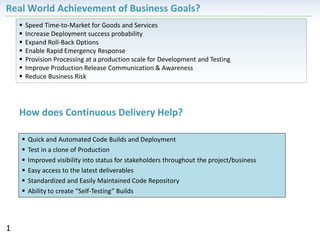 Real World Achievement of Business Goals?
1
 Speed Time-to-Market for Goods and Services
 Increase Deployment success probability
 Expand Roll-Back Options
 Enable Rapid Emergency Response
 Provision Processing at a production scale for Development and Testing
 Improve Production Release Communication & Awareness
 Reduce Business Risk
How does Continuous Delivery Help?
 Quick and Automated Code Builds and Deployment
 Test in a clone of Production
 Improved visibility into status for stakeholders throughout the project/business
 Easy access to the latest deliverables
 Standardized and Easily Maintained Code Repository
 Ability to create “Self-Testing” Builds
 