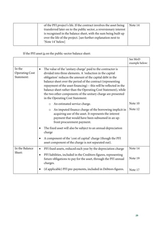 29
of the PFI project’s life. If the contract involves the asset being
transferred later on to the public sector, a reversionary interest
is recognised in the balance sheet, with the sum being built up
over the life of the project. [see further explanation next to
‘Note 14’ below]
Note 14
If the PFI asset is on the public-sector balance sheet:
See MoD
example below:
In the
Operating Cost
Statement:
• The value of the ‘unitary charge’ paid to the contractor is
divided into three elements. A ‘reduction in the capital
obligation’ reduces the amount of the capital debt in the
balance sheet over the period of the contract (representing
repayment of the asset financing) – this will be reflected in the
balance sheet rather than the Operating Cost Statement), while
the two other components of the unitary charge are presented
in the Operating Cost Statement:
o An estimated service charge.
o An imputed finance charge of the borrowing implicit in
acquiring use of the asset. It represents the interest
payment that would have been subsumed in an up-
front procurement payment.
• The fixed asset will also be subject to an annual depreciation
charge
• A component of the ‘cost of capital’ charge (though the PFI
asset component of the charge is not separated out).
Note 10
Note 12
In the Balance
Sheet:
• PFI fixed assets, reduced each year by the depreciation charge
• PFI liabilities, included in the Creditors figures, representing
future obligations to pay for the asset, through the PFI annual
charges.
• (if applicable) PFI pre-payments, included in Debtors figures.
Note 14
Note 19
Note 17
 