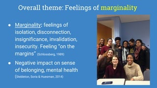 Overall theme: Feelings of marginality
● Marginality: feelings of
isolation, disconnection,
insignificance, invalidation,
insecurity. Feeling “on the
margins” (Schlossberg, 1989)
● Negative impact on sense
of belonging, mental health
(Stebleton, Soria & Huesman, 2014)
 