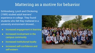 Mattering as a motive for behavior
Schlossberg, Lynch and Chickering
(1989) studied adult learners’
experience in college. They found
students who felt they mattered in a
university environment showed...
● Increased engagement in learning
● Increased involvement in the
campus community
● Increased institutional loyalty
● increased self-confidence and
self-esteem
 