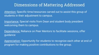 Dimensions of Mattering Addressed
Attention: Specific time/resources carved out to assist this group of
students in their adjustment to campus.
Importance: Special visits from Dean and student body president
welcoming them to campus.
Dependence: Reliance on Peer Mentors to facilitate sessions, offer
guidance
Appreciation: Opportunity for students to recognize each other at end of
program for making positive contributions to the group.
 