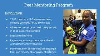 Peer Mentoring Program
Description
● 13-16 mentors with 2-4 new mentees,
meeting bi-weekly for 30-60 minutes
● All mentors must be active in program and
in good academic standing
● Specialized training
● Regular supervisory check ins and mid-
year performance evaluation
● Documentation of meetings using google
form and timesheet for payment ($10/hr)
 