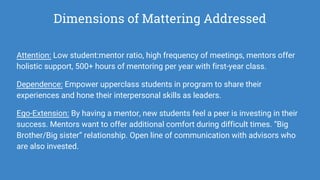 Dimensions of Mattering Addressed
Attention: Low student:mentor ratio, high frequency of meetings, mentors offer
holistic support, 500+ hours of mentoring per year with first-year class.
Dependence: Empower upperclass students in program to share their
experiences and hone their interpersonal skills as leaders.
Ego-Extension: By having a mentor, new students feel a peer is investing in their
success. Mentors want to offer additional comfort during difficult times. “Big
Brother/Big sister” relationship. Open line of communication with advisors who
are also invested.
 