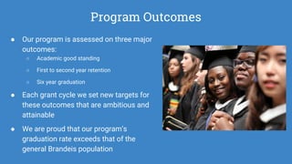 Program Outcomes
● Our program is assessed on three major
outcomes:
○ Academic good standing
○ First to second year retention
○ Six year graduation
● Each grant cycle we set new targets for
these outcomes that are ambitious and
attainable
● We are proud that our program’s
graduation rate exceeds that of the
general Brandeis population
 