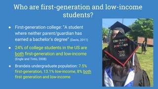 Who are first-generation and low-income
students?
● First-generation college: “A student
where neither parent/guardian has
earned a bachelor’s degree” (Davis, 2011)
● 24% of college students in the US are
both first-generation and low-income
(Engle and Tinto, 2008)
● Brandeis undergraduate population: 7.5%
first-generation, 13.1% low-income, 8% both
first generation and low-income
 