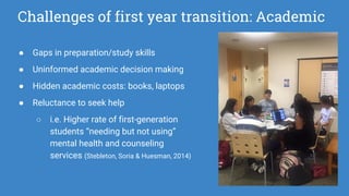 Challenges of first year transition: Academic
● Gaps in preparation/study skills
● Uninformed academic decision making
● Hidden academic costs: books, laptops
● Reluctance to seek help
○ i.e. Higher rate of first-generation
students “needing but not using”
mental health and counseling
services (Stebleton, Soria & Huesman, 2014)
 