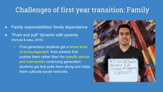 Challenges of first year transition: Family
● Family responsibilities/ family dependance
● “Push and pull” dynamic with parents
(Nichols & Islas, 2016)
○ First-generation students get a broad level
of encouragement from parents that
pushes them rather than the specific advice
and intervention continuing generation
students get that pulls them along and helps
them cultivate social networks
 