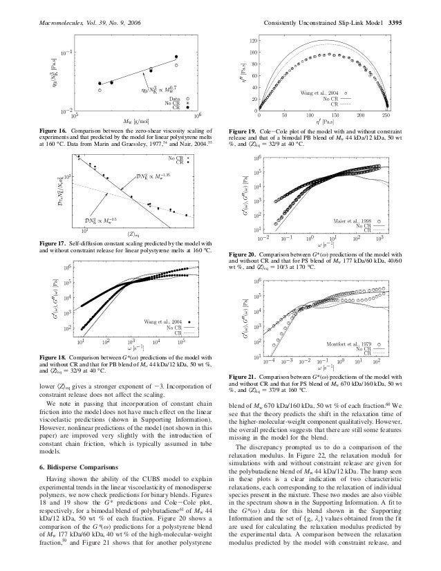 Real-life applications of macromolecules image