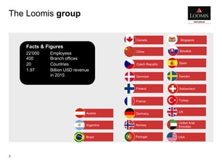 Singapore
Brazil
The Loomis group
3
Facts & Figures
22’000 Employees
400 Branch offices
20 Countries
1.97 Billion USD revenue
in 2015
USA
Argentina
France
Finland
Denmark
Norway
Austria
Czech Republic
Slovakia
Portugal
Sweden
Spain
UK
Switzerland
Turkey
Canada
China
United Arab
Emirates
Germany
 