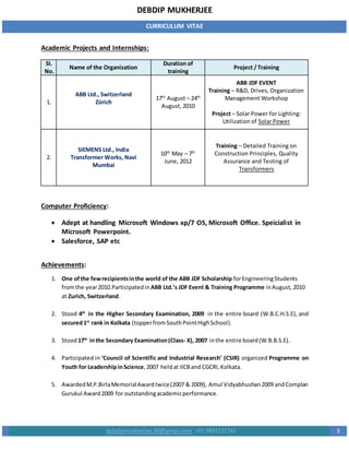 DEBDIP MUKHERJEE
CURRICULUM VITAE
debdipmukherjee.90@gmail.com +91 9831121747 3
Academic Projects and Internships:
Sl.
No.
Name of the Organization
Duration of
training
Project / Training
1.
ABB Ltd., Switzerland
Zürich
17th
August – 24th
August, 2010
ABB JDF EVENT
Training – R&D, Drives, Organization
Management Workshop
Project – Solar Power for Lighting:
Utilization of Solar Power
2.
SIEMENS Ltd., India
Transformer Works, Navi
Mumbai
10th
May – 7th
June, 2012
Training – Detailed Training on
Construction Principles, Quality
Assurance and Testing of
Transformers
Computer Proficiency:
 Adept at handling Microsoft Windows xp/7 OS, Microsoft Office. Speicialist in
Microsoft Powerpoint.
 Salesforce, SAP etc
Achievements:
1. One ofthe fewrecipientsinthe world of the ABB JDF Scholarship forEngineeringStudents
fromthe year2010.Participatedin ABB Ltd.’s JDF Event & Training Programme inAugust,2010
at Zurich, Switzerland.
2. Stood 4th
in the Higher Secondary Examination, 2009 in the entire board (W.B.C.H.S.E), and
secured1st
rank in Kolkata (topperfromSouthPointHighSchool).
3. Stood17th
inthe Secondary Examination(Class- X), 2007 inthe entire board(W.B.B.S.E).
4. Participated in ‘Council of Scientific and Industrial Research’ (CSIR) organized Programme on
Youth for Leadershipin Science,2007 heldat IICBand CGCRI,Kolkata.
5. AwardedM.P.BirlaMemorialAwardtwice(2007 & 2009), Amul Vidyabhushan2009 andComplan
Gurukul Award2009 for outstandingacademicperformance.
 