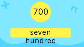 MAthematics 3 Reading and Writing Numbers | PPTX