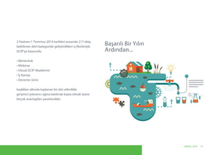 Turkey
2 Haziran-1 Temmuz 2014 tarihleri arasında 217 ekip,
belirlenen dört kategoride geliştirdikleri iş fikirleriyle
GCIP'ye başvurdu.
• Mentorluk
• Webinar
• Ulusal GCIP Akademisi
• İş Kampı
• Deneme Jürisi
başlıkları altında toplanan bir dizi etkinlikle
girişimci-yatırımcı ağına katılmak başta olmak üzere
birçok avantajdan yararlandılar.
Başarılı Bir Yılın
Ardından...
11UNIDO, GCIP
 