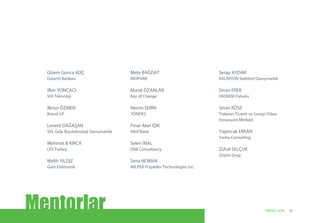 Gizem Gonca KOÇ
Garanti Bankası
İlker YONCACI
VIA Teknoloji
İlknur ÖZMEN
Brand UP
Levent DAĞAŞAN
SVL Gıda Biyoteknoloji Danışmanlık
Mehmet B KIRCA
LES Turkey
Melih YILDIZ
Gate Elektronik
Mete BAĞDAT
INOPARK
Murat ÖZANLAR
Key of Change
Nesrin SERİN
YÖNDES
Pınar Aker IŞIK
Aktif Bank
Selen İNAL
OSB Consultancy
Sena NOMAK
MİLPER Propeller Technologies Inc.
Serap AYDAR
KALİNYON Sektörel Danışmanlık
Sinan ERER
EKOKEM Palvelu
Sinan KÖSE
Trabzon Ticaret ve Sanayi Odası
İnovasyon Merkezi
Yapıncak ERKAN
Yasha Consulting
Zühal SELÇUK
Zeytin Grup
Mentorlar 33UNIDO, GCIP
 