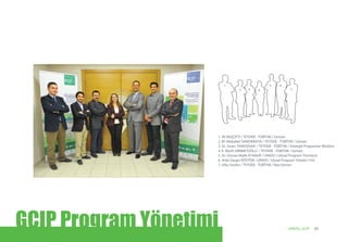 1. Ali BAŞÇİFTİ / TEYDEB - TÜBİTAK / Uzman
2. M. Abdullah SANDIKKAYA / TEYDEB - TÜBİTAK / Uzman
3. Dr. Sinan TANDOĞAN / TEYDEB - TÜBİTAK / Stratejik Programlar Müdürü
4. E. Merih HİMMETOĞLU / TEYDEB - TÜBİTAK / Uzman
5. Dr. Osman Malik ATANUR / UNIDO / Ulusal Program Yöneticisi
6. Arda Saygın KÖSTEM / UNIDO / Ulusal Program Yönetici Yrd.
7. Utku Seçkin / TEYDEB - TÜBİTAK / Baş-Uzman
1.
2. 3. 4.
5. 6.
7.
GCIP Program Yönetimi 05UNIDO, GCIP
 