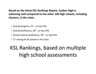Based on the latest KSL Rankings Report, Carbon High is 
achieving well compared to the other 146 high schools, including 
charters, in the state. 
o Overall progress, 21st , or top 14% 
o Overall proficiency, 28th , or top 19% 
o Overall science proficiency, 36th , or top 25% 
o 3rd among all 3A schools in the state 
KSL Rankings, based on multiple 
high school assessments 
