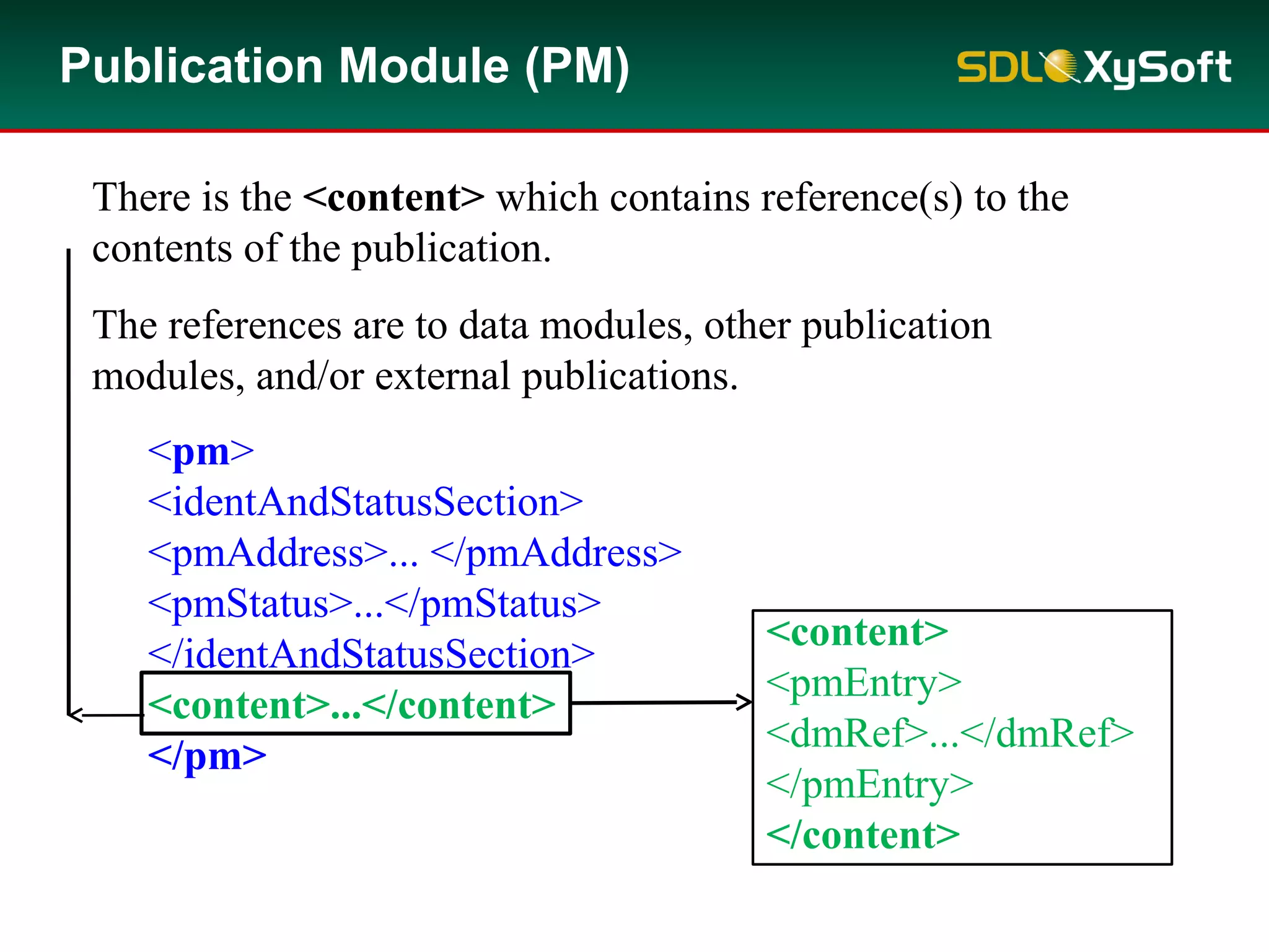Example:
<pm>
<identAndStatusSection>
<pmAddress>... </pmAddress>
<pmStatus>...</pmStatus>
</identAndStatusSection>
<content>...</content>
</pm>
Example:
<pm>
<identAndStatusSection>
<pmAddress>... </pmAddress>
<pmStatus>...</pmStatus>
</identAndStatusSection>
<content>...</content>
</pm>
There is the <content> which contains reference(s) to the
contents of the publication.
Publication Module (PM)
<content>
<pmEntry>
<dmRef>...</dmRef>
</pmEntry>
</content>
The references are to data modules, other publication
modules, and/or external publications.
 