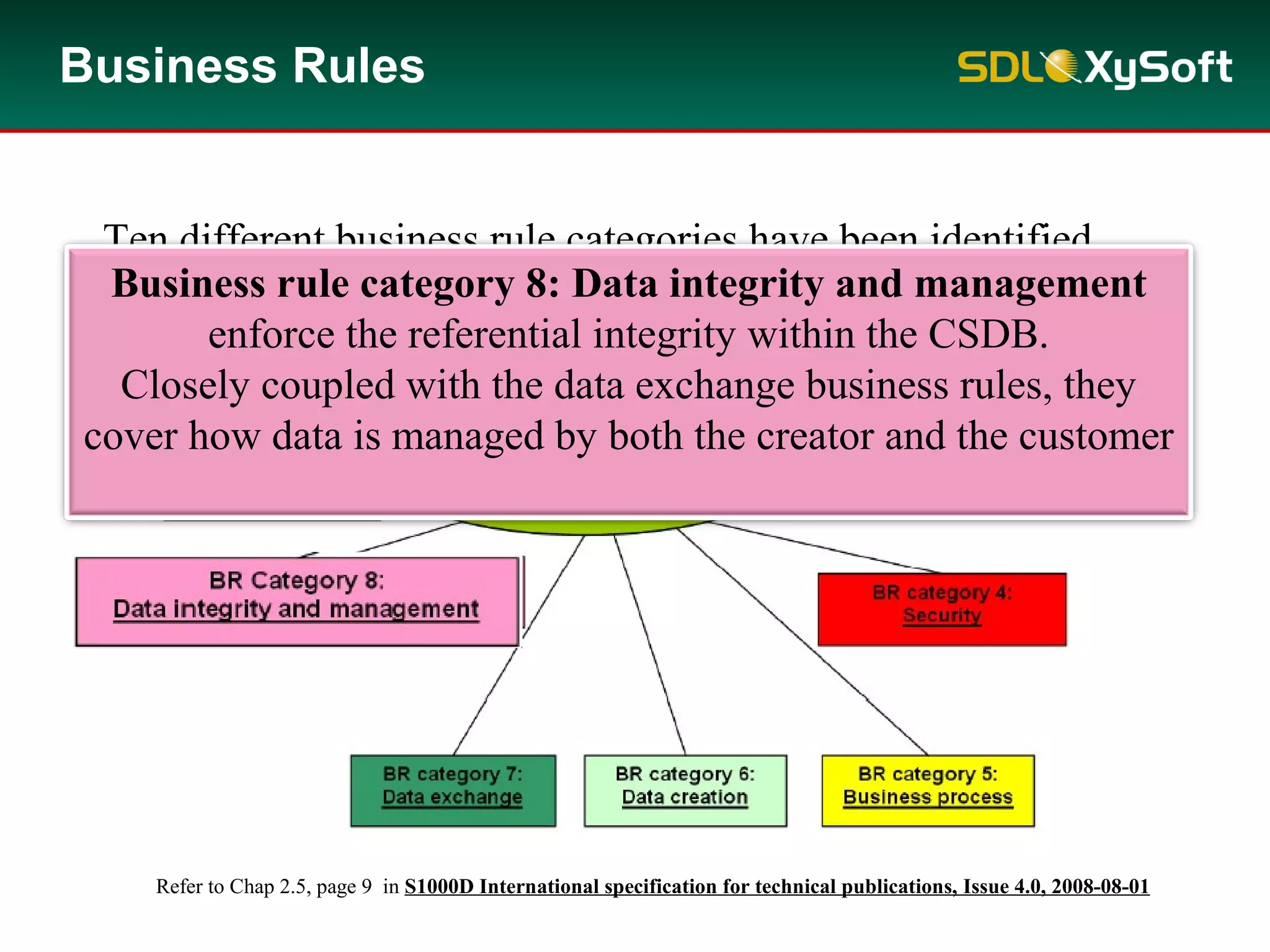 Business Rules
Refer to Chap 2.5, page 9 in S1000D International specification for technical publications, Issue 4.0, 2008-08-01
Ten different business rule categories have been identified.
Business rule category 8: Data integrity and management
enforce the referential integrity within the CSDB.
Closely coupled with the data exchange business rules, they
cover how data is managed by both the creator and the customer
 