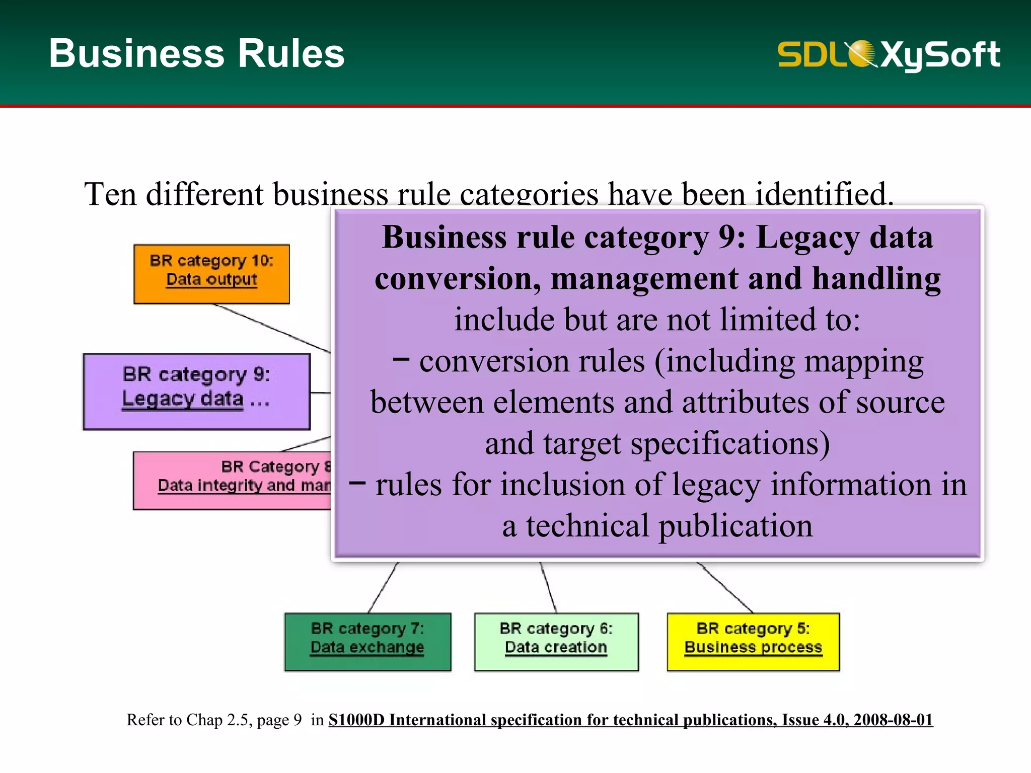 Business Rules
Refer to Chap 2.5, page 9 in S1000D International specification for technical publications, Issue 4.0, 2008-08-01
Ten different business rule categories have been identified.
Business rule category 9: Legacy data
conversion, management and handling
include but are not limited to:
− conversion rules (including mapping
between elements and attributes of source
and target specifications)
− rules for inclusion of legacy information in
a technical publication
 