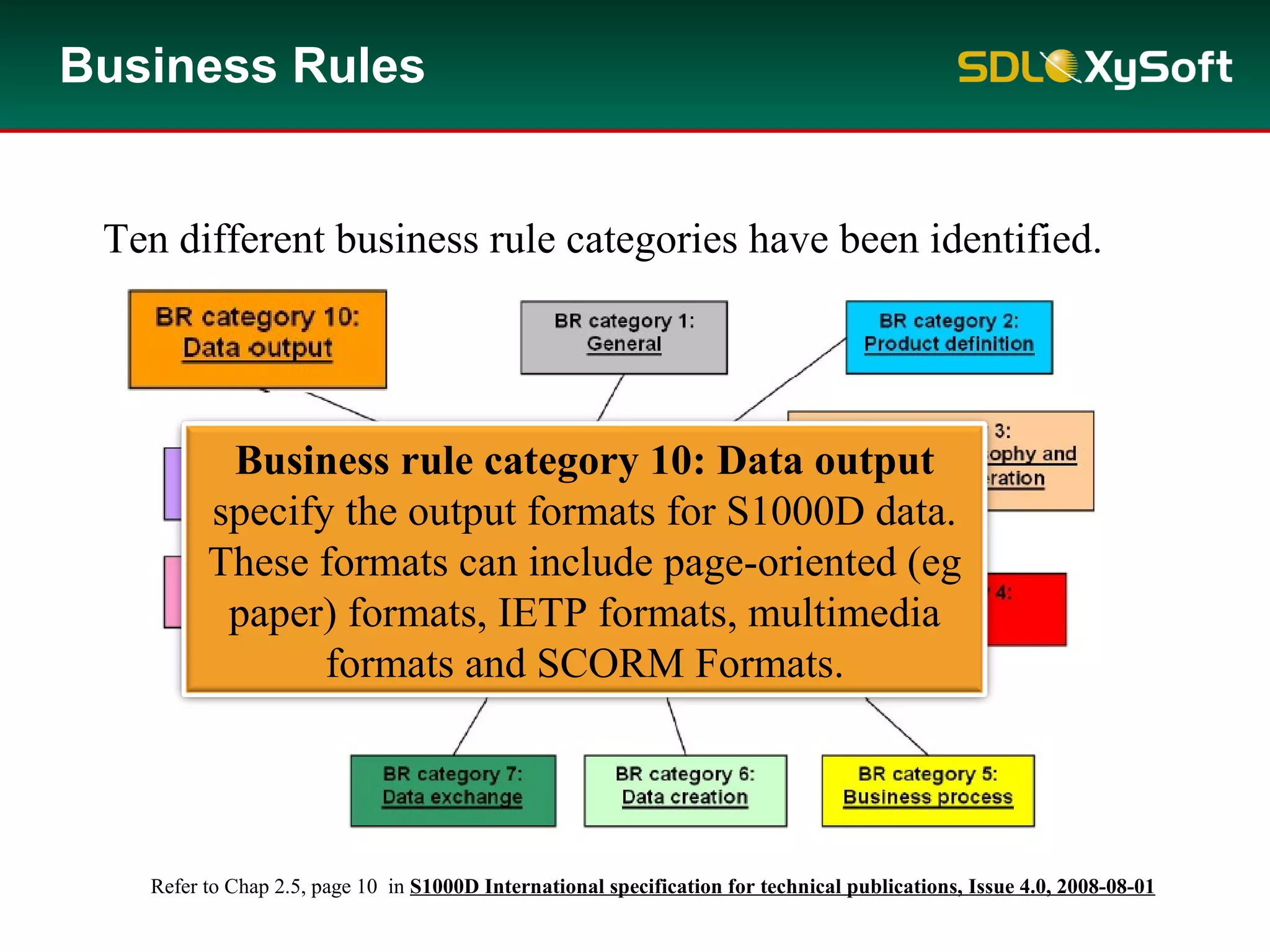 Business Rules
Refer to Chap 2.5, page 10 in S1000D International specification for technical publications, Issue 4.0, 2008-08-01
Ten different business rule categories have been identified.
Business rule category 10: Data output
specify the output formats for S1000D data.
These formats can include page-oriented (eg
paper) formats, IETP formats, multimedia
formats and SCORM Formats.
 