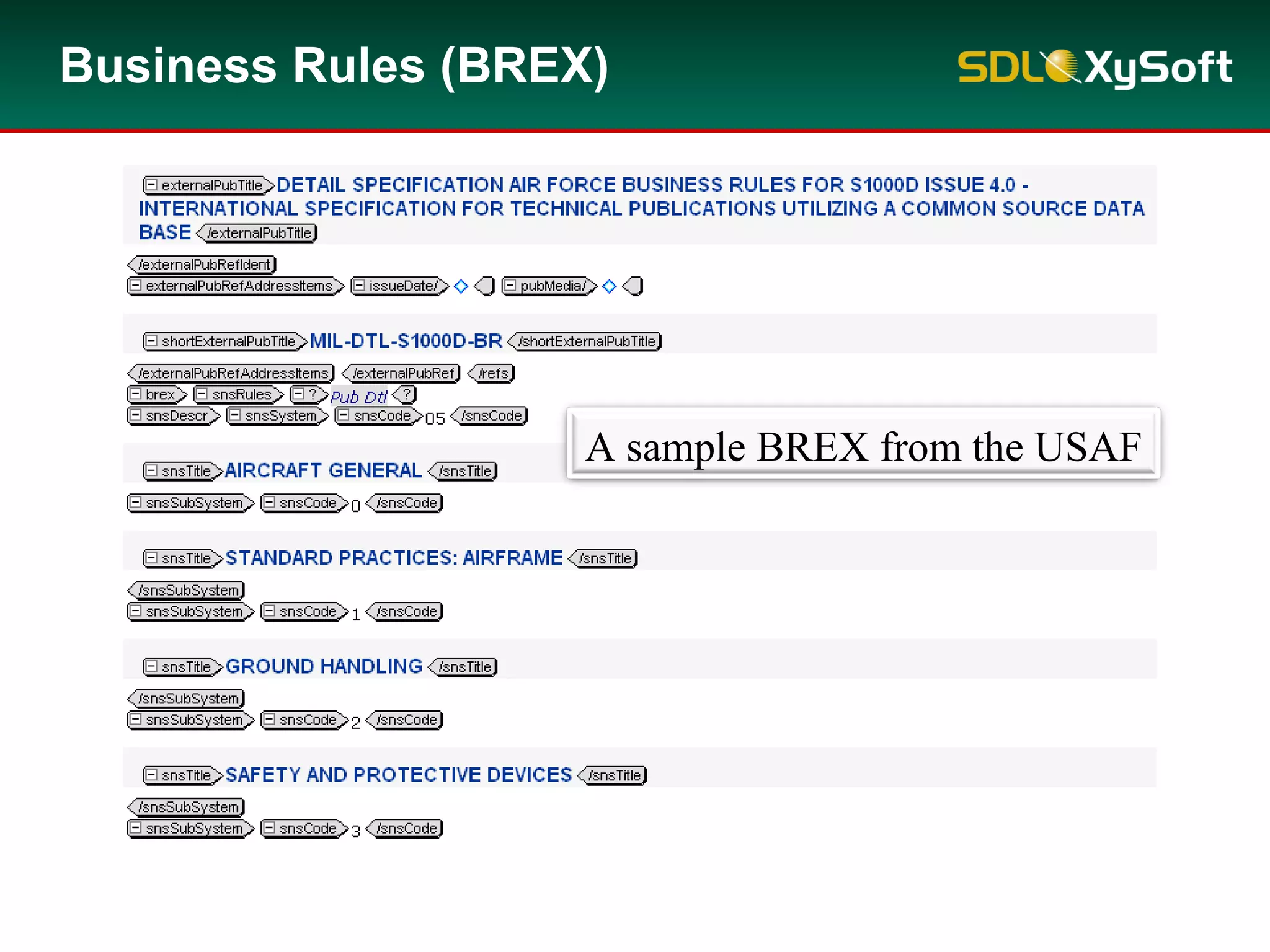 Business Rules (BREX)
A sample BREX from the USAF
 