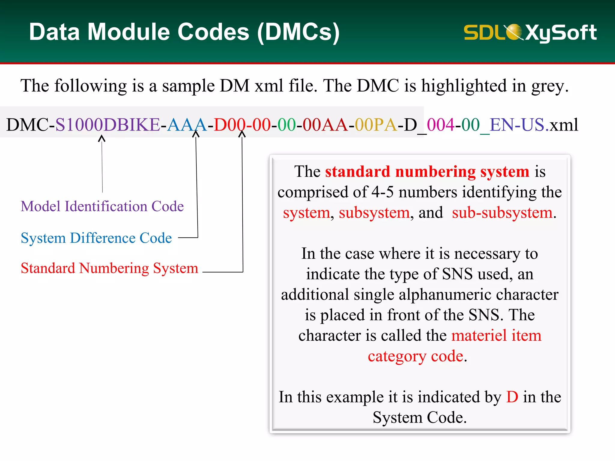 DMC-S1000DBIKE-AAA-D00-00-00-00AA-00PA-D_004-00_EN-US.xml
Model Identification Code
The following is a sample DM xml file. The DMC is highlighted in grey.
Data Module Codes (DMCs)
System Difference Code
Standard Numbering System
The standard numbering system is
comprised of 4-5 numbers identifying the
system, subsystem, and sub-subsystem.
In the case where it is necessary to
indicate the type of SNS used, an
additional single alphanumeric character
is placed in front of the SNS. The
character is called the materiel item
category code.
In this example it is indicated by D in the
System Code.
 